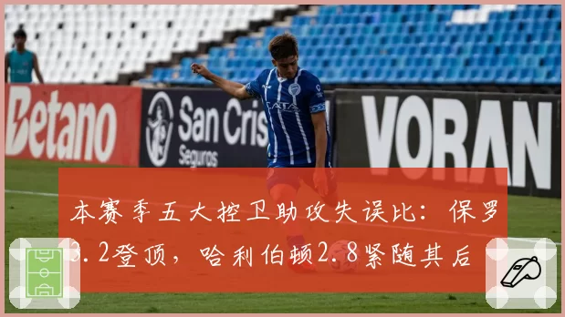 本赛季五大控卫助攻失误比：保罗3.2登顶，哈利伯顿2.8紧随其后